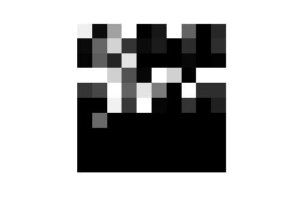 Ground truth sequence
